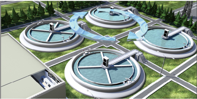 Waterwaste