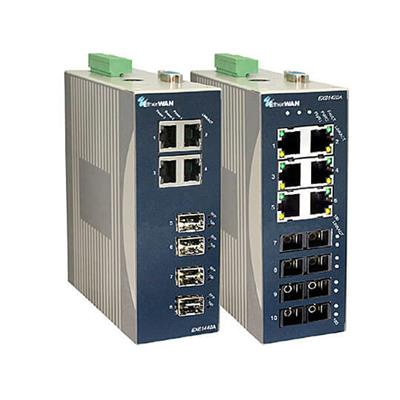 EX61000A Ethernet Switch